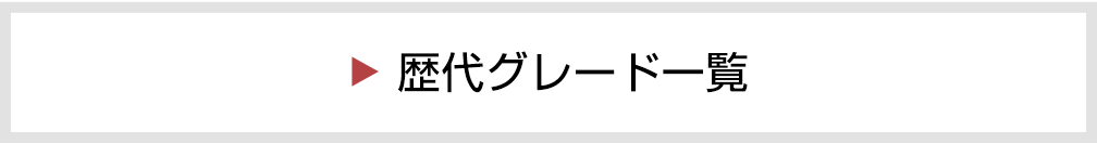 Gクラススペック