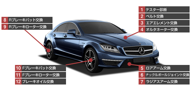 CLSクラス修理費用一覧 | ベンツ故障修理 車検整備 板金 | メルセデスのことならマーキーズ【東京】へ