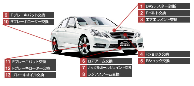 最大95％オフ！ ノウキナビ新品ショップ店肥料散布機 中型ブロードキャスター フリッカータイプ CFA504-4L ササキ 公道走行対応 均一散布  低振動 積載量500L 適応馬力40ps- JIS標準3P2形4セット