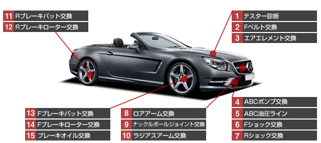 日本メーカー新品 オイルエレメント キャップASSY メルセデスベンツ SLKクラス R171 SLK280 SLK350 M272 V6エンジン 