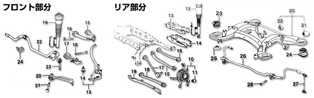 足回り構成部品